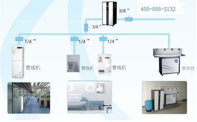 供應美的Midea辦公室直飲水設備 東莞系統工程安裝全解析